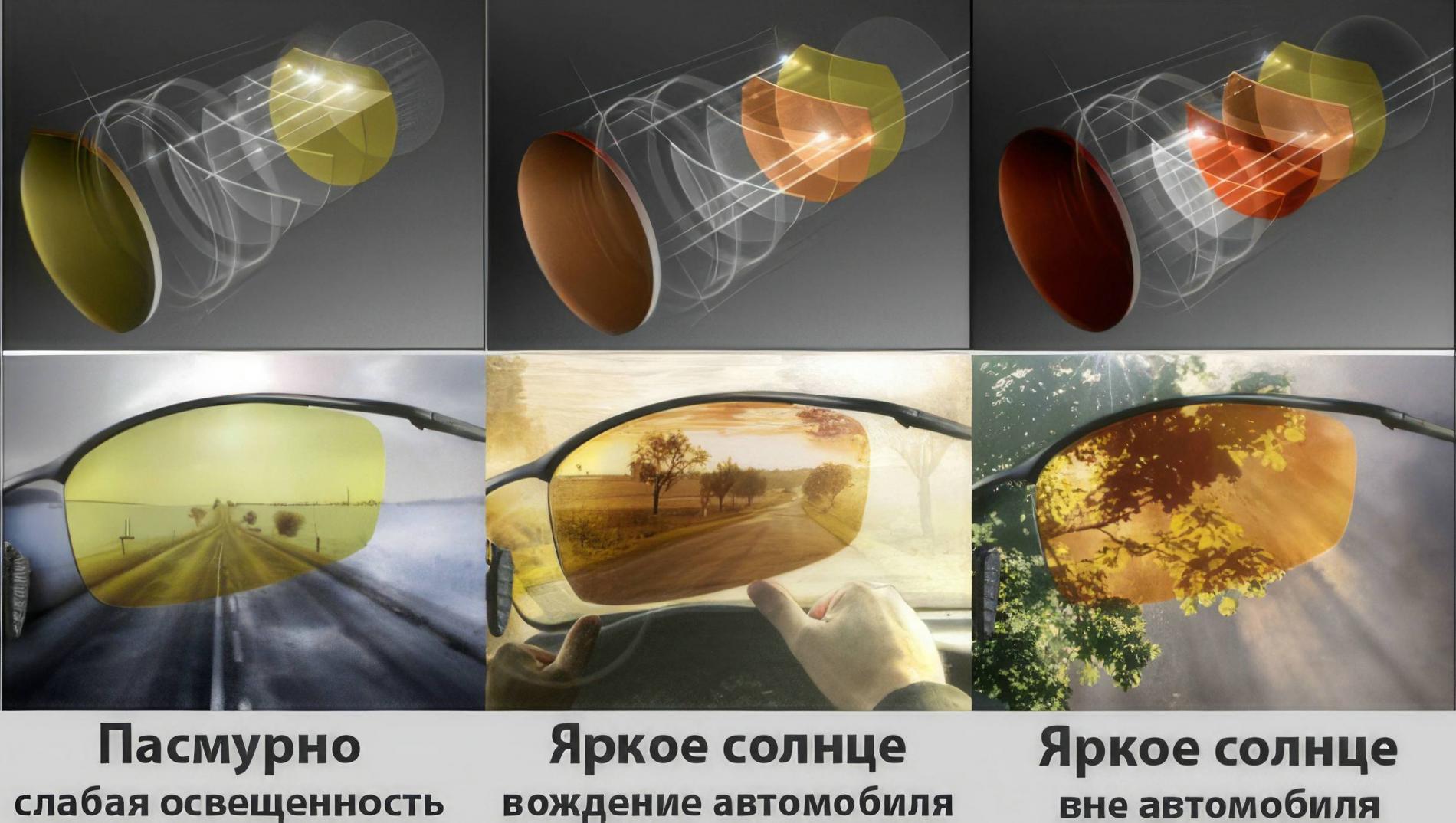 Очки для водителей, купить в Подольске